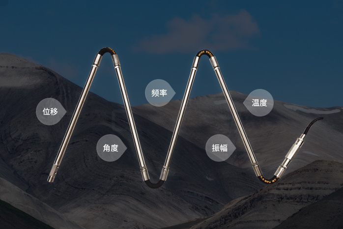 多要素輸出，更精確、更穩(wěn)定